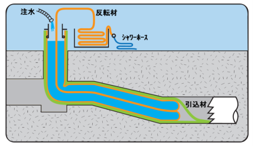 イメージ画像